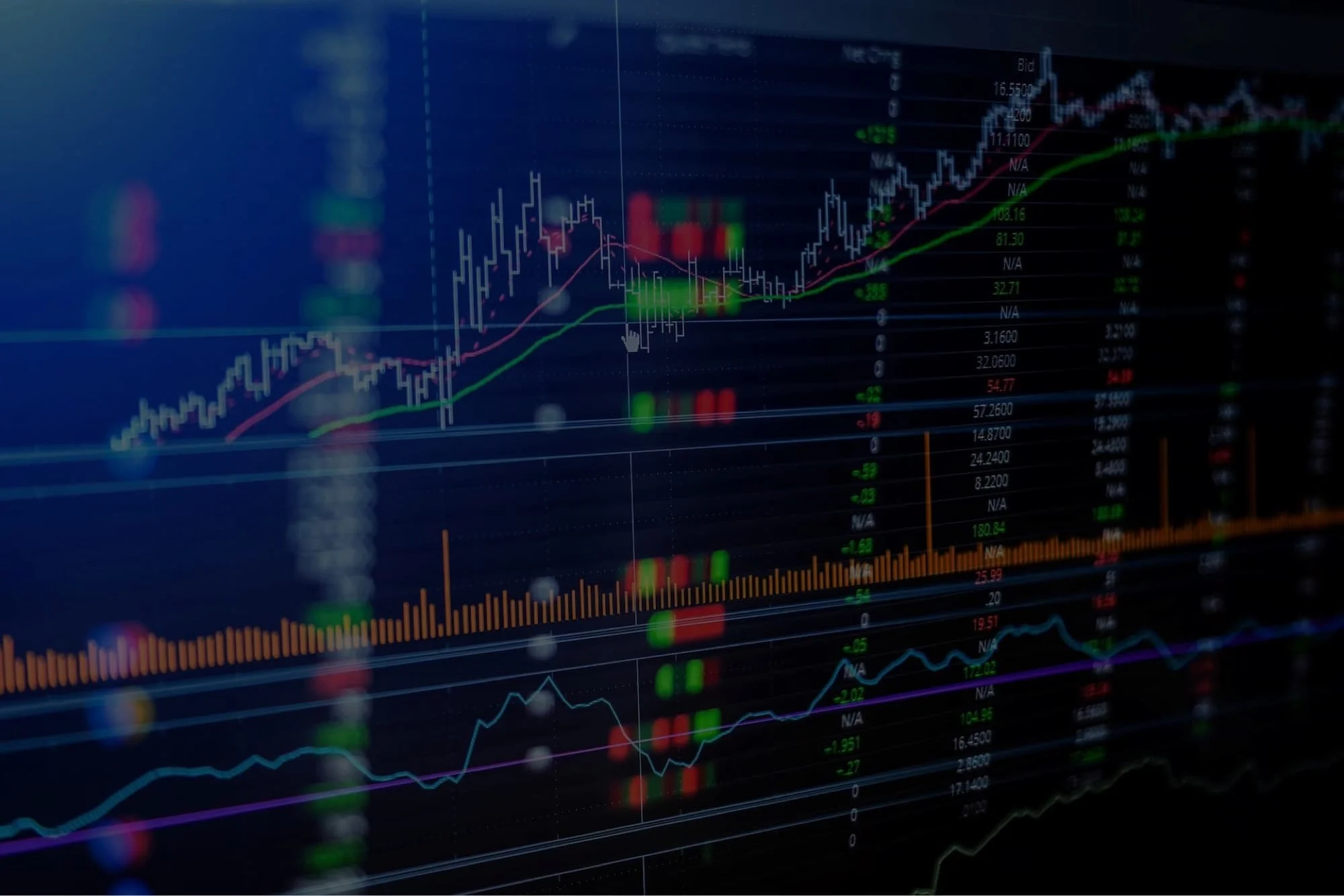 DetectX&reg; for Capital Markets